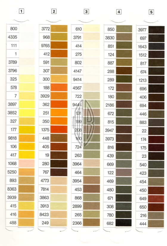 Gutermann Colour Chart