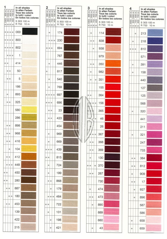 Gutermann Thread Color Chart