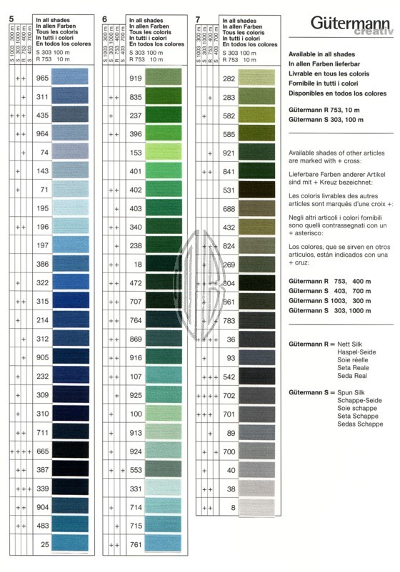 Gutermann Sewing Thread Colour Chart