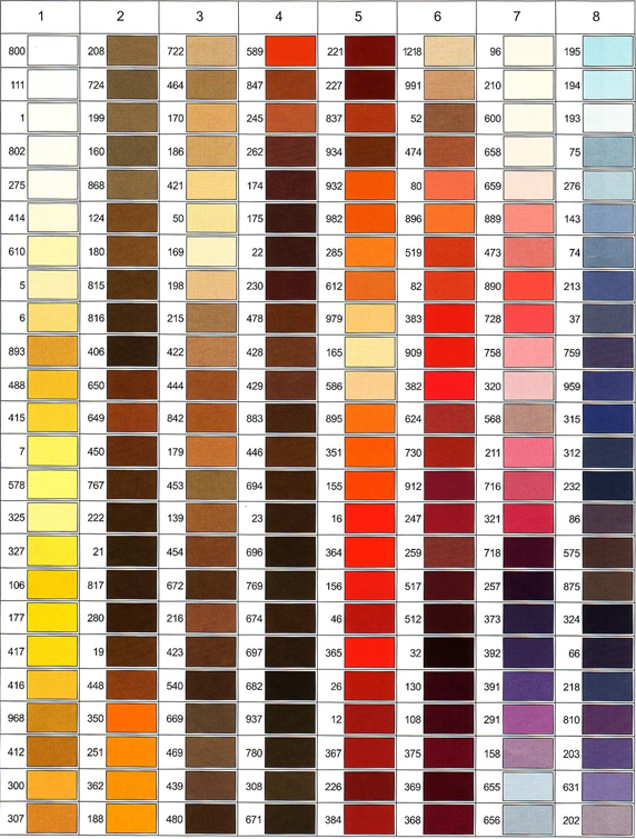 Gutermann Thread Color Chart